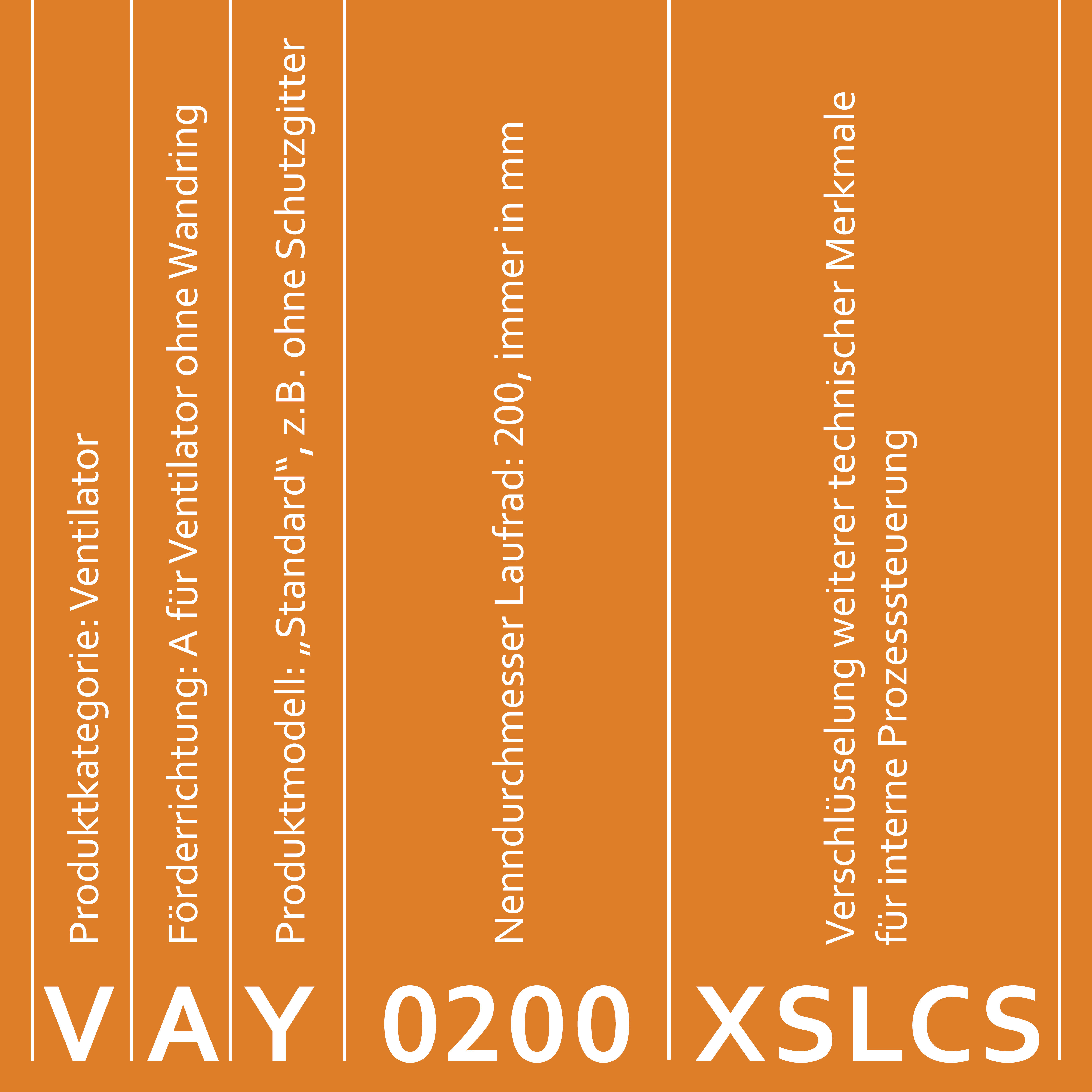 Global Material Number System