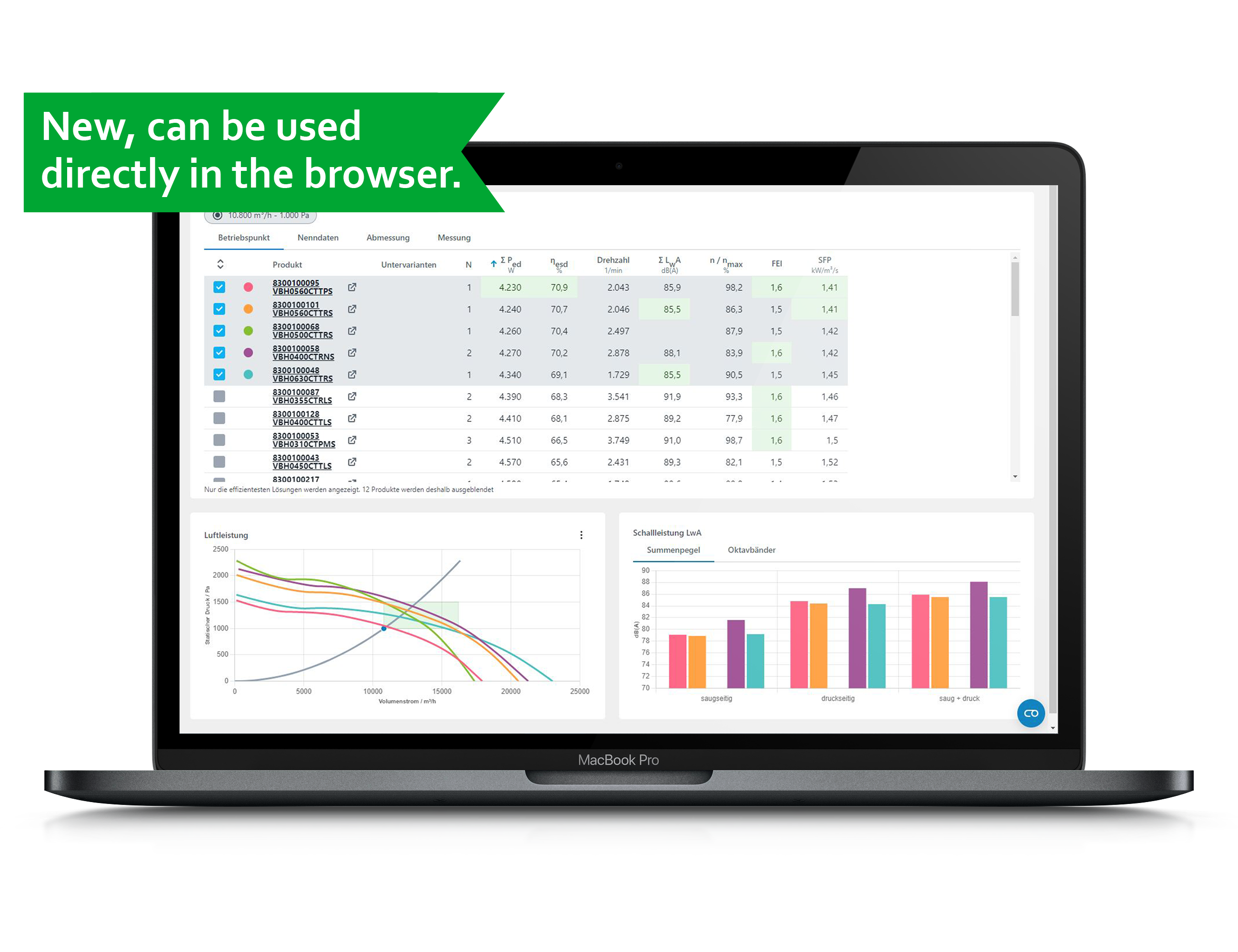 Mockup-MacbookPro2016-FanScout-Stoerer-eng