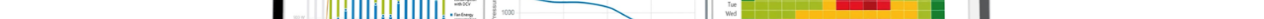 Digital Services: The next era of ventilation, air, and refrigeration technology is here
