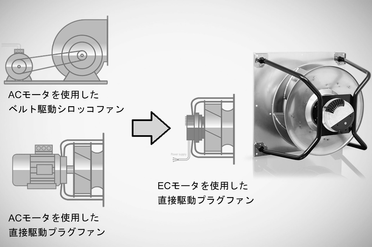 ECファンでZEB支援